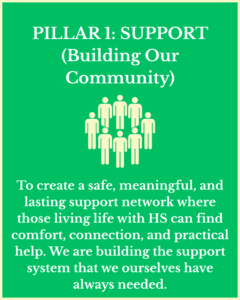 your paragraph text (4)