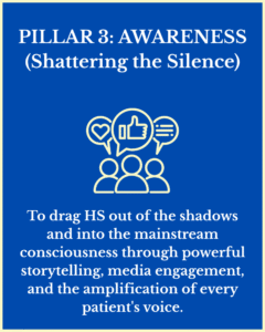 your paragraph text (6)