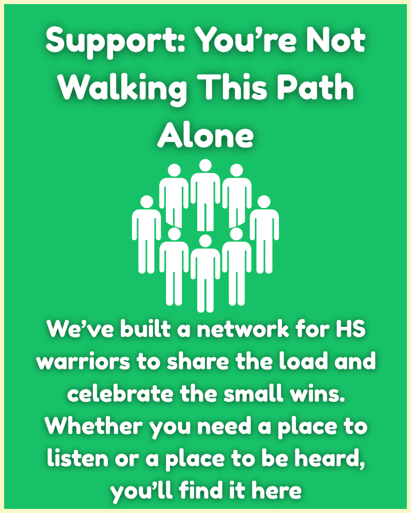 Home Support: You’re Not Walking This Alone. An icon-based graphic for Living Life With HS C.I.C. featuring a group of people icon. The text states: We’ve built a network for HS warriors to share the load and celebrate the small wins. Whether you need a place to listen or a place to be heard, you’ll find it here.